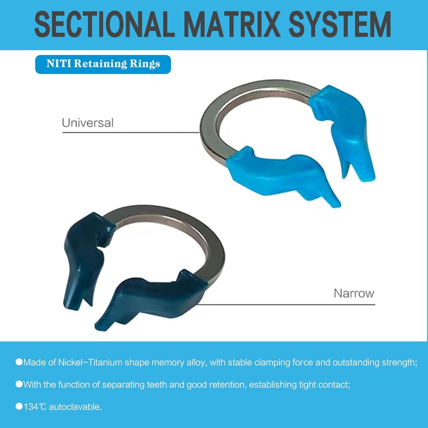Sectional Matrix System