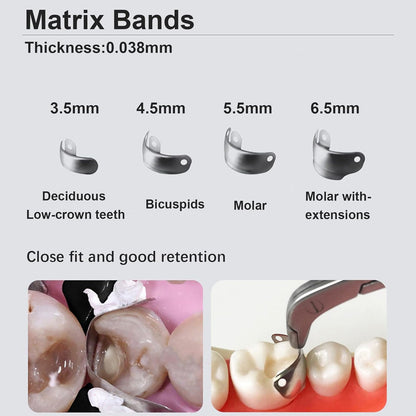 Sectional Matrix System